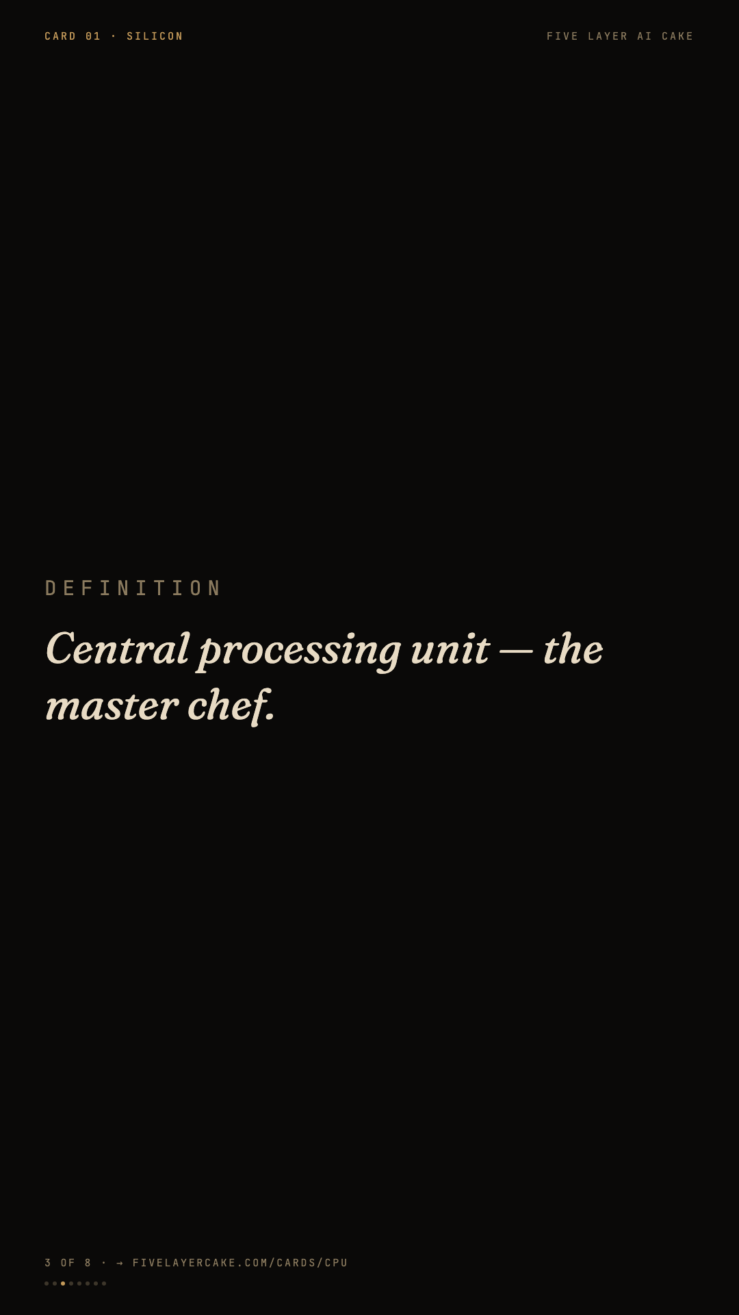 Card 01 slide 3 — definition